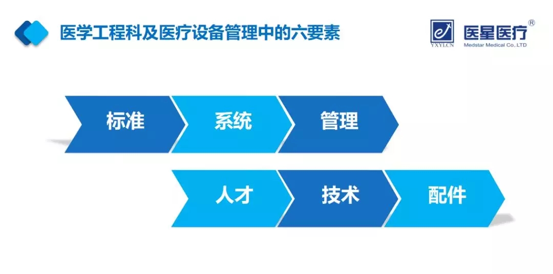 【尊龙凯时人生就是博头条】厉害了！尊龙凯时人生就是博一周新增两家签约医院！